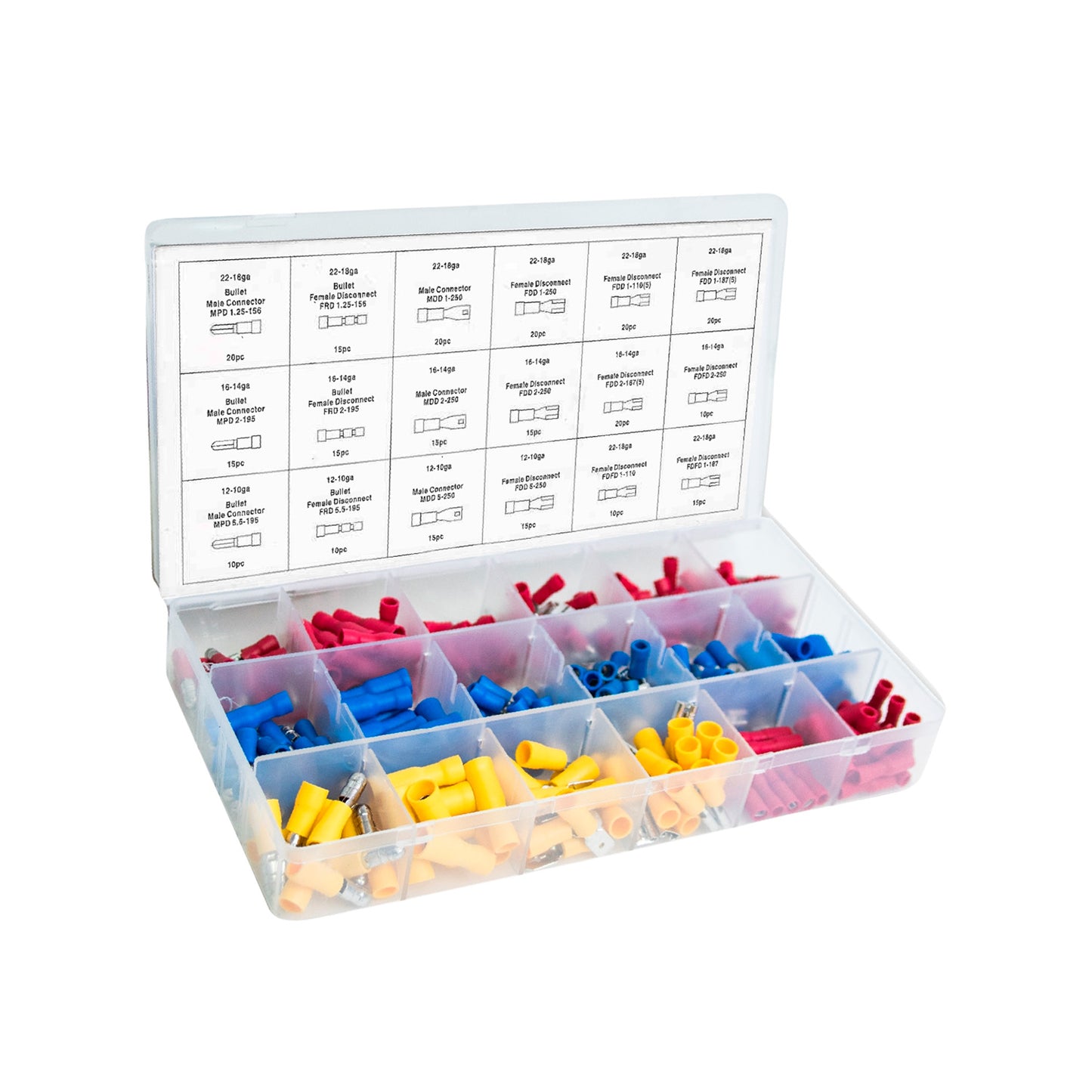 280 cps wire Terminals assortment image 0