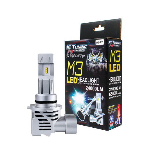 Headlight LED M3 Series 9012 image 0