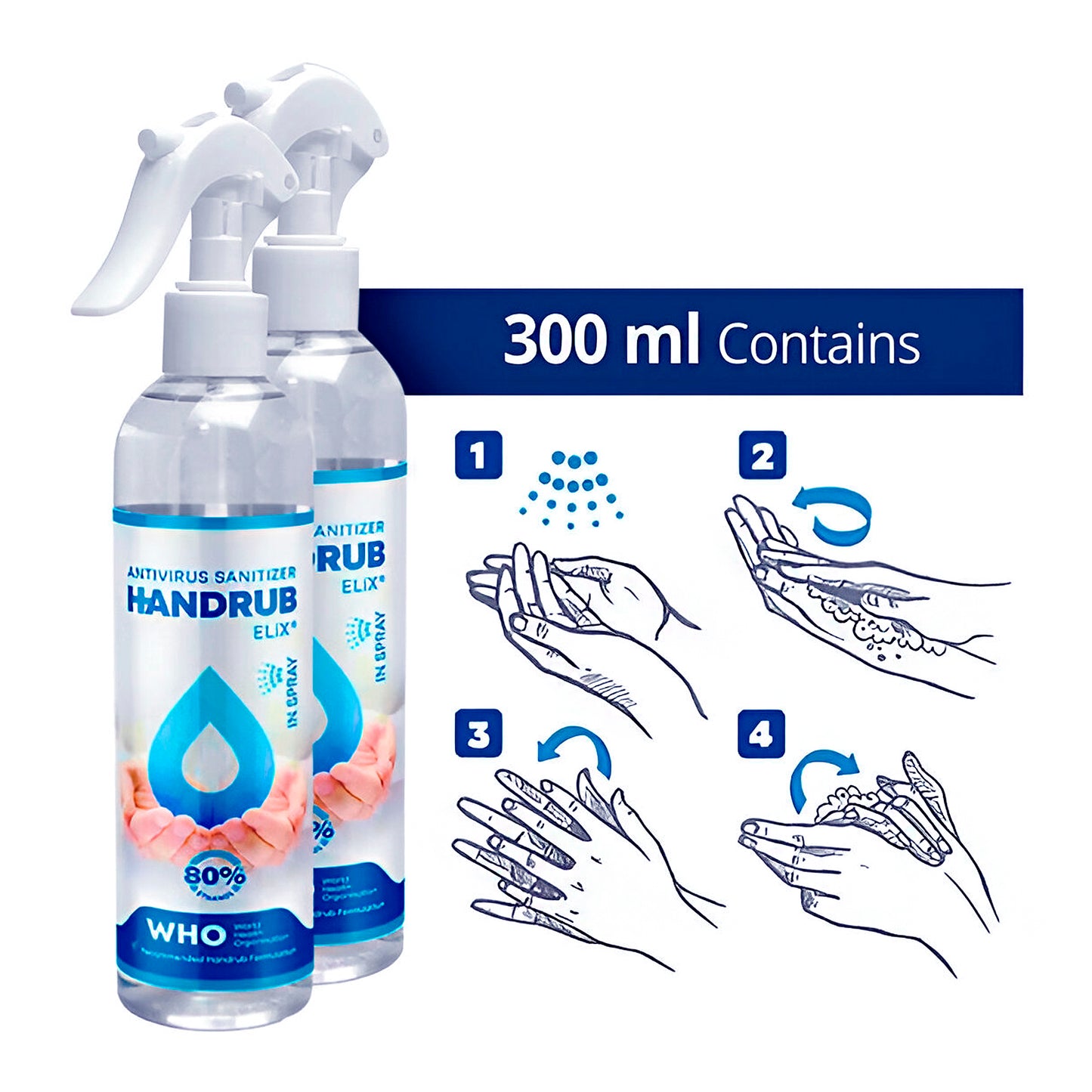 Antivirus Sanitizer Handrub 300ml image 0