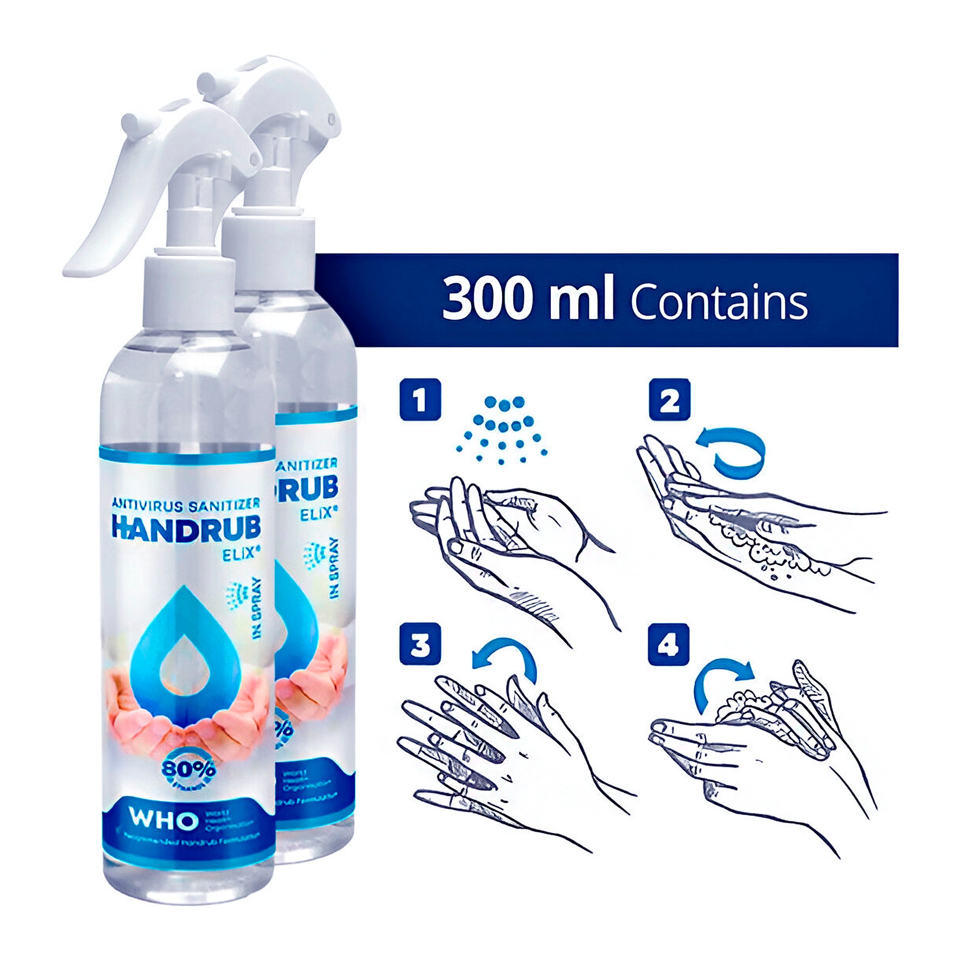 Antivirus Sanitizer Handrub 300ml image 0